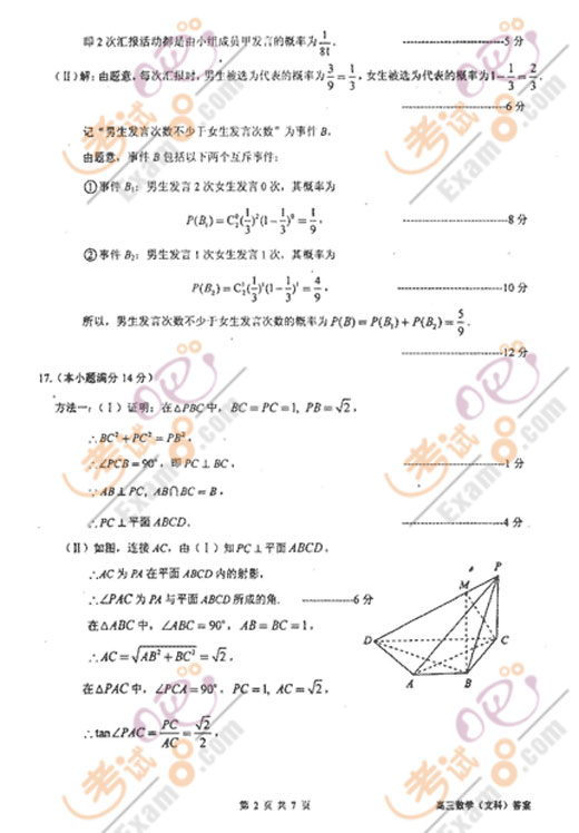 2009߿һģ()hspace=0