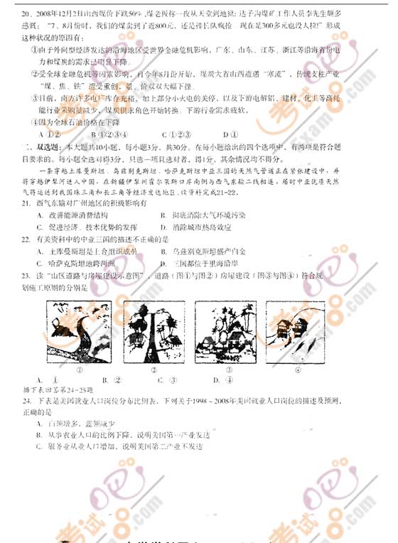 㶫麣иһѧҵˮƽԣ