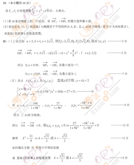̨2009ڶģ⿼Ծ()